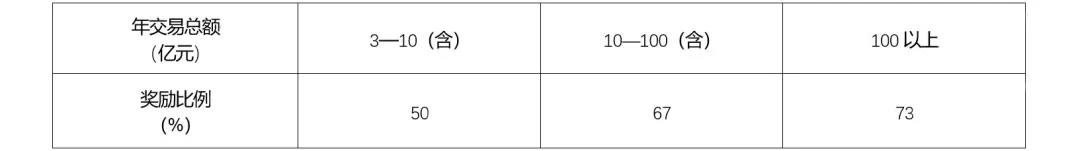 k8·凯发天生赢家·一触即发(中国区)官方网站
