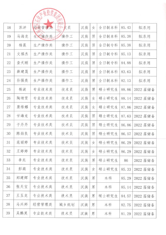 k8����������Ӯ�ҡ�һ������(�й���)�ٷ���վ