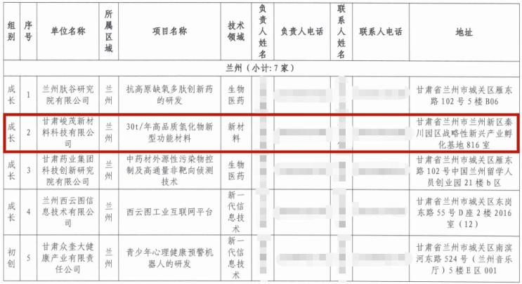 k8����������Ӯ�ҡ�һ������(�й���)�ٷ���վ