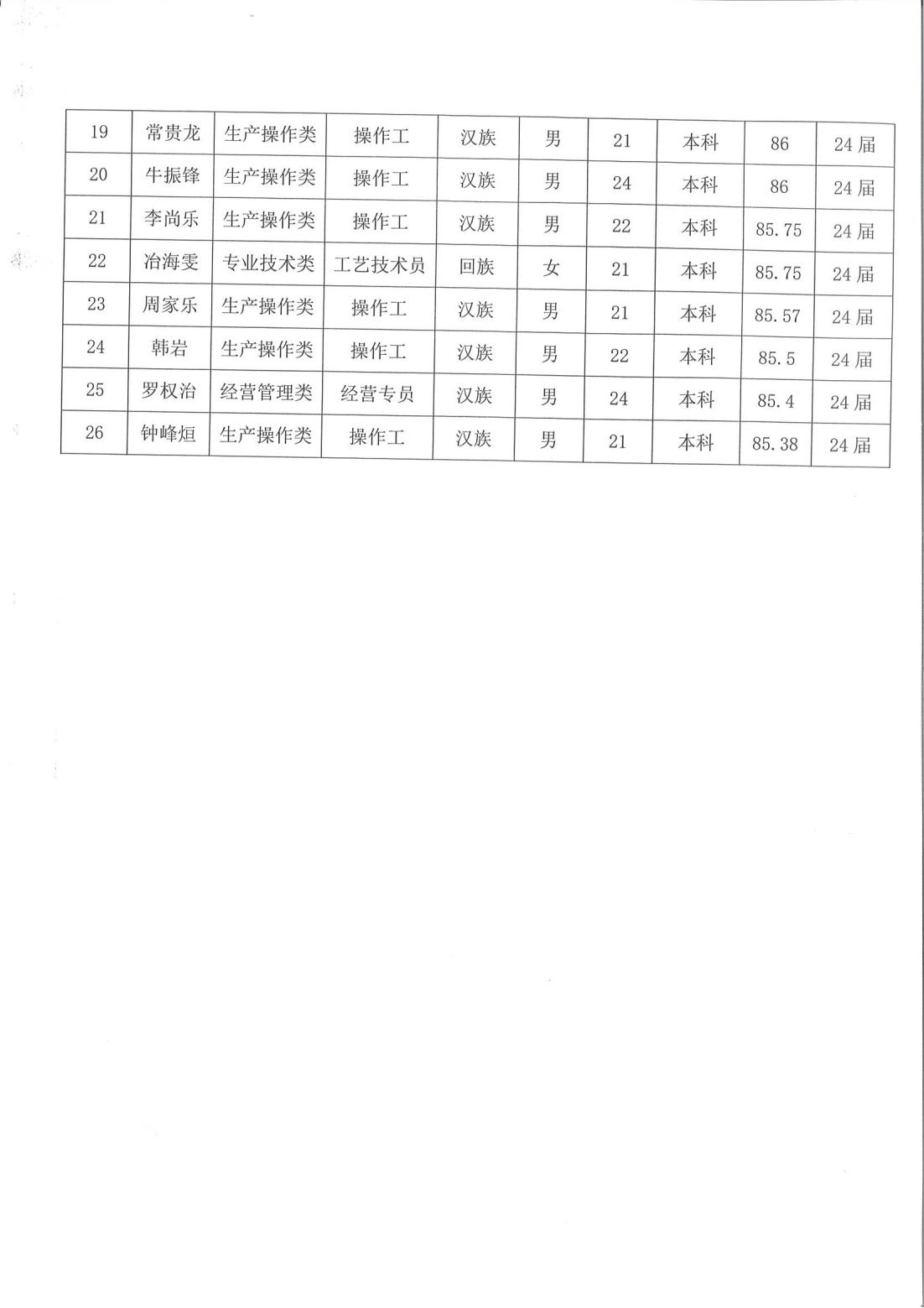 k8����������Ӯ�ҡ�һ������(�й���)�ٷ���վ